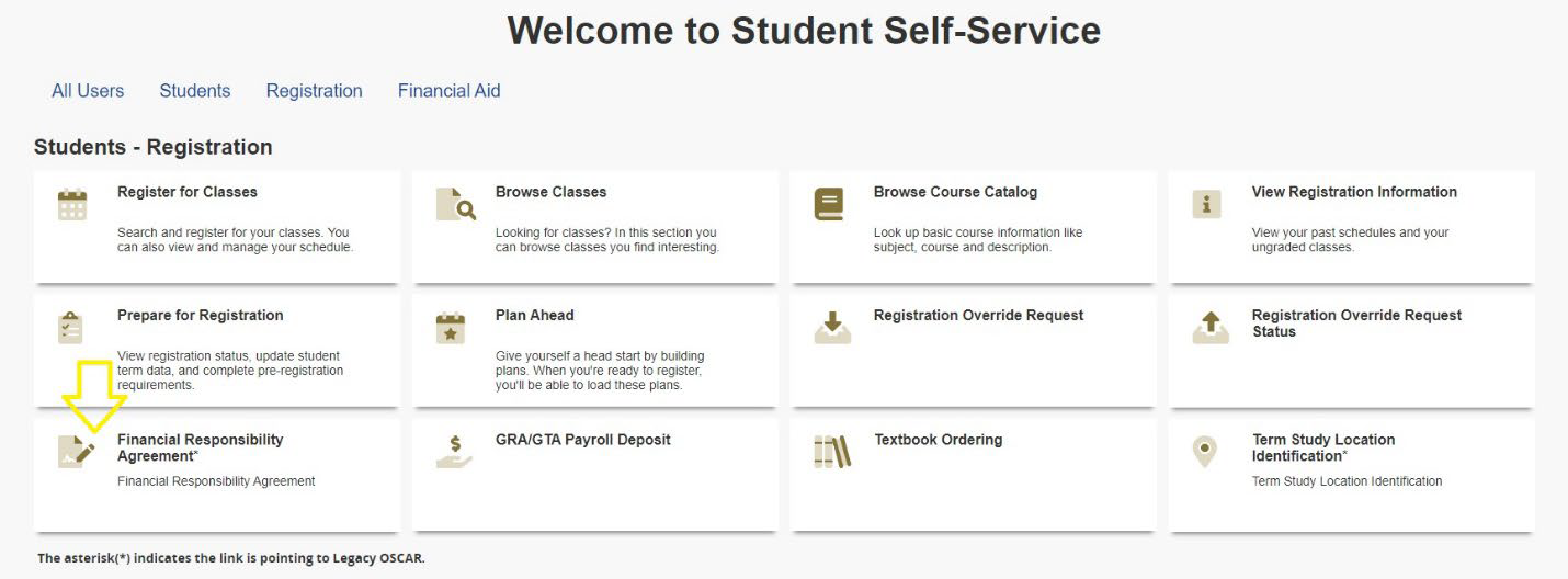 This photo shows the Registration page of the Student Self Service module highlighting the Fiscal Responsibility Agreement tile. 